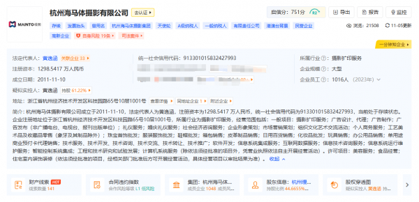 海马体“女人天堂”受挫，官方规范摄影扩印服务市场